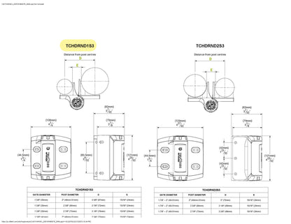 TruClose® ROUND Heavy Duty Hinges