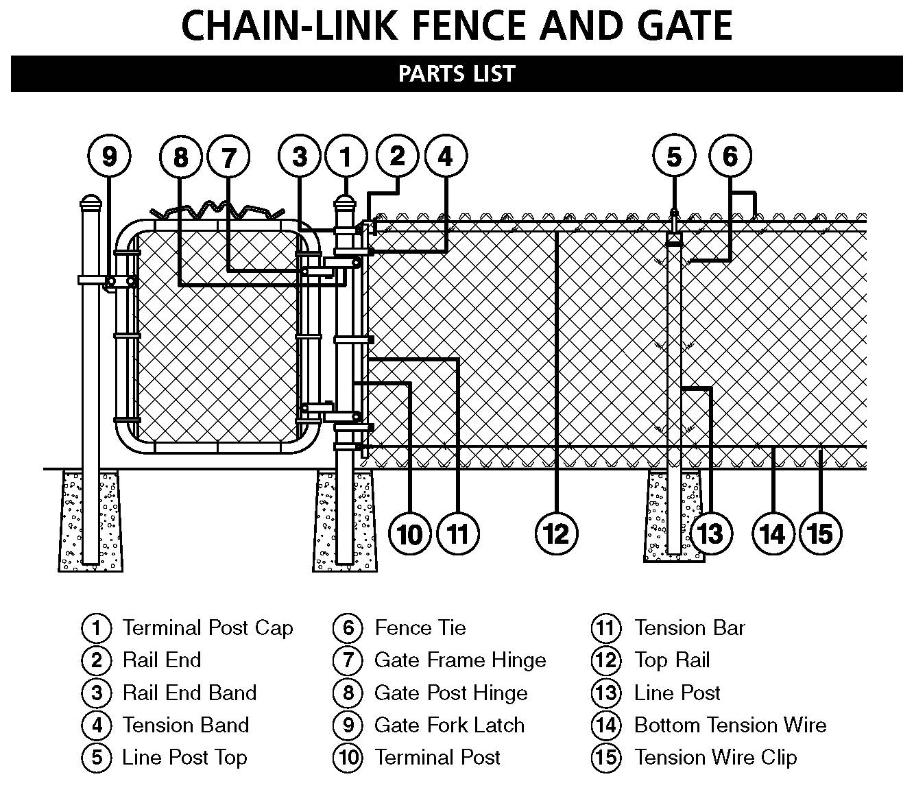 Chain Link Loop Cap