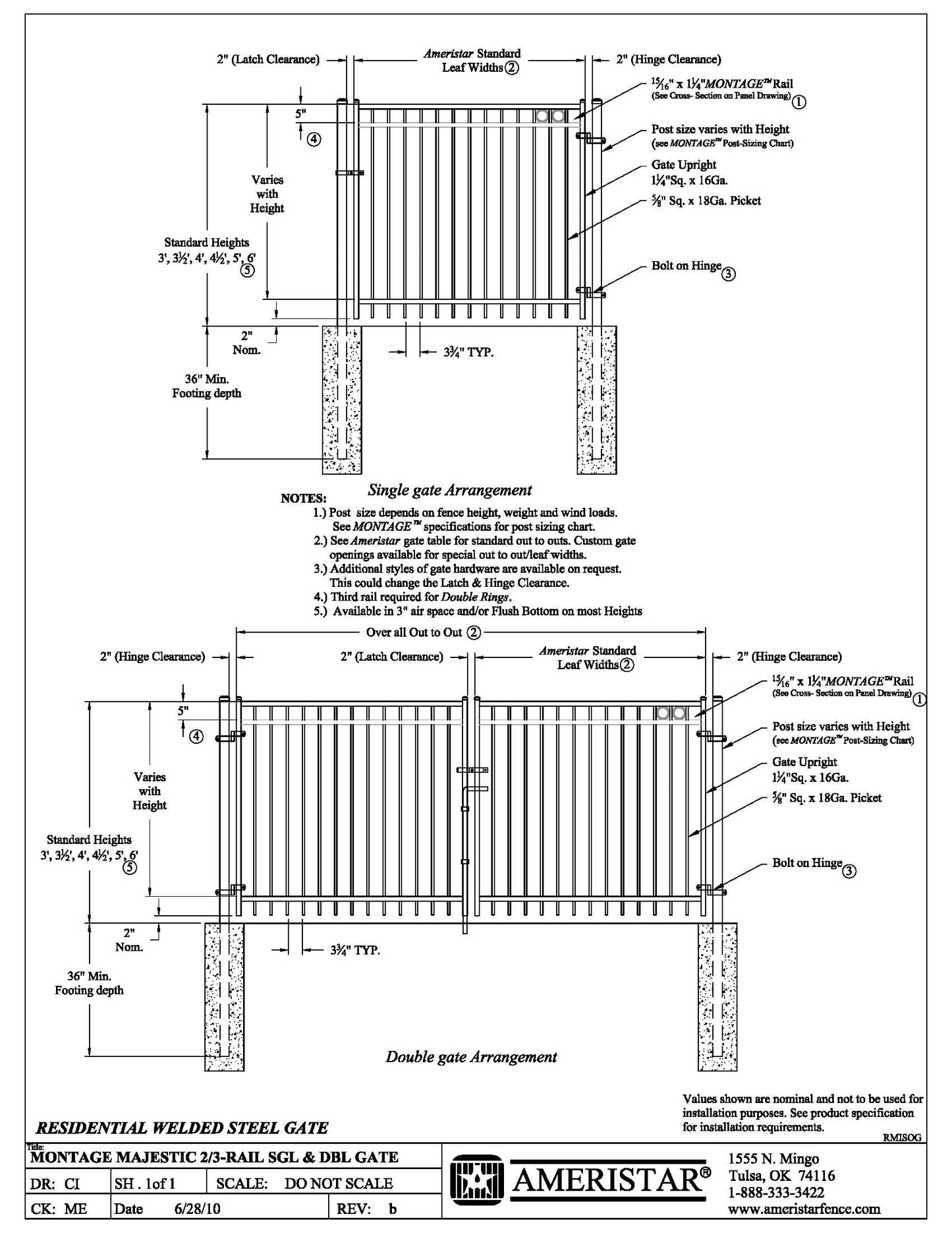 Montage  Gates