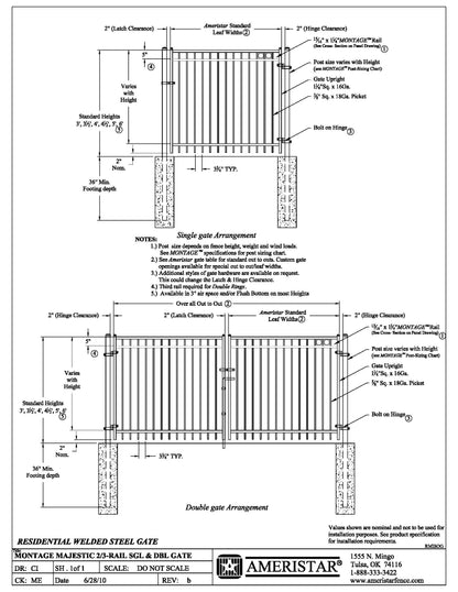 Montage  Gates