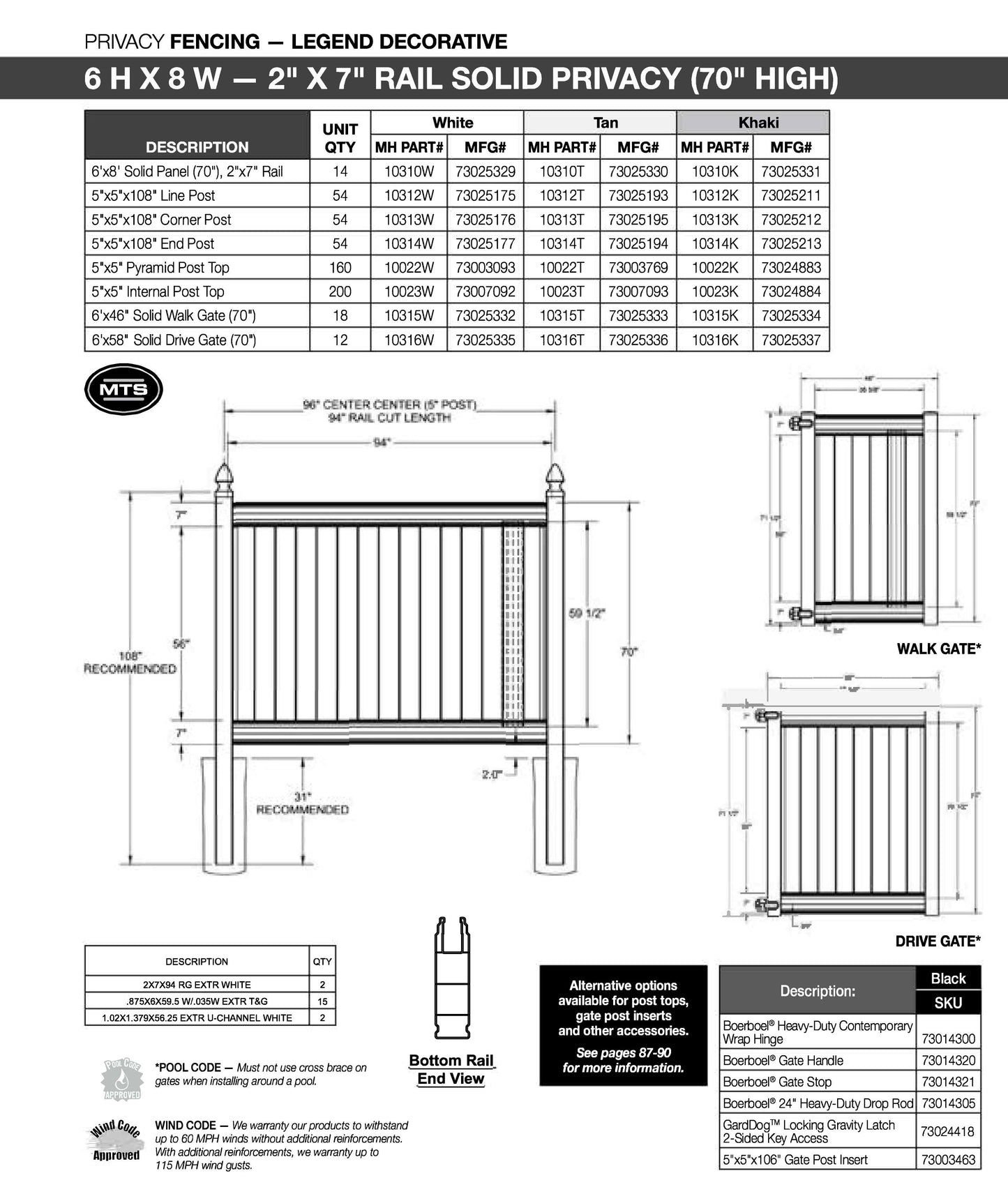 Vinyl Fence Panel
