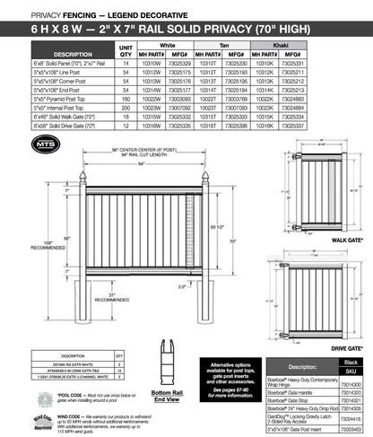 Vinyl Fence Panel