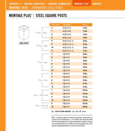 Montage Plus Posts