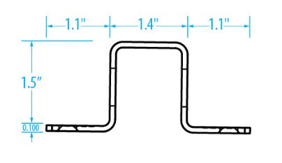 PostMaster Line Posts
